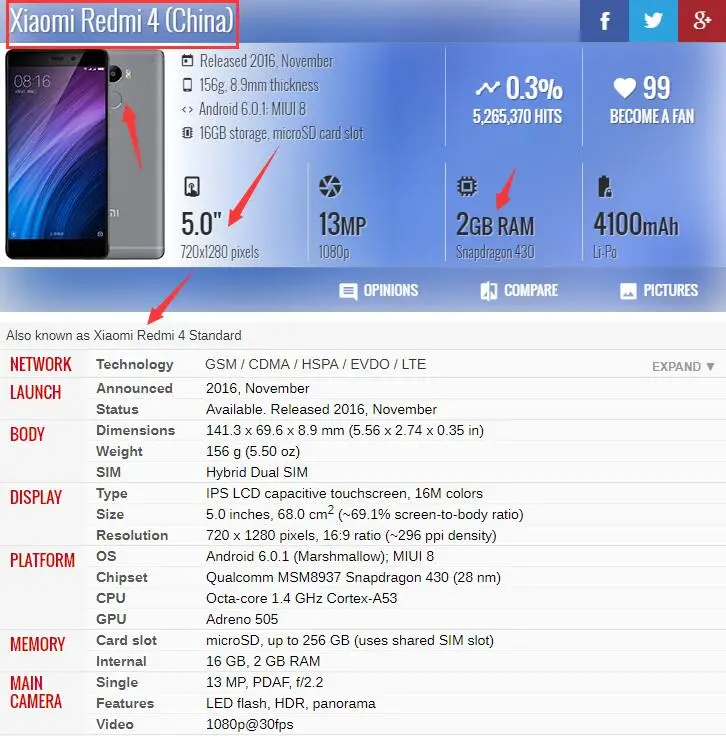 Для Xiaomi Redmi 4 Стандартный Задний тыловой объектив камеры стеклянная крышка для Xiaomi Redmi4 Китай Замена запасных частей