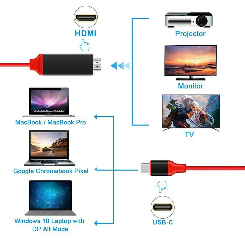 USB-C type C к HDMI кабель 4 к* 2 к HD Видео Аудио зарядный кабель-адаптер для samsung Galaxy Note 8 LG G6 G5 V20 huawei P9 P10 Plus