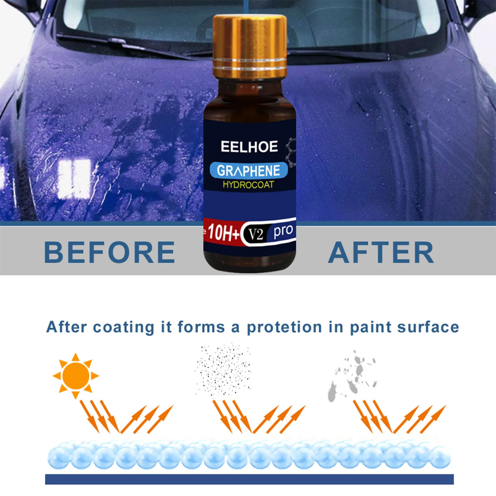 30/ 50ML Car Ceramic Coating 12H Liquid Glass Nano Super Hydrophobic Car Plating Anti-Scratch Graphene Plating Solution Dropship best car wax