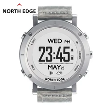 Digital Wristwatches