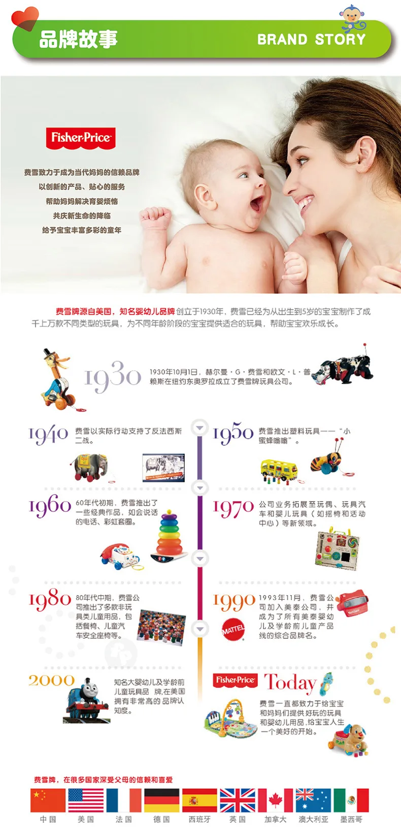 FISHER-PRICE F0908 детский Массажный мяч тренировочный мяч
