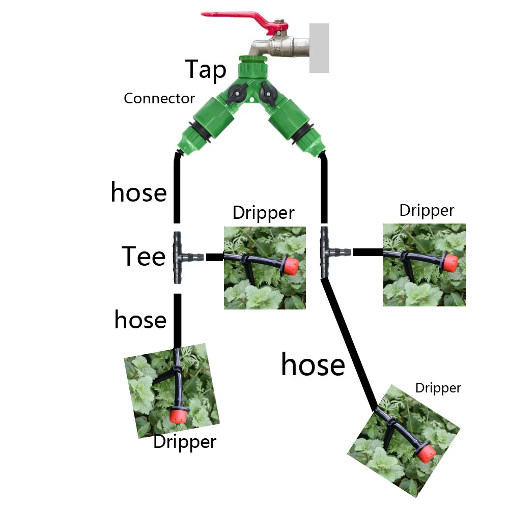 DIY Drip Irrigation System Automatic Watering Garden Hose Micro Drip Watering Kits with Adjustable Drippers Gardening Tool Kit - 3