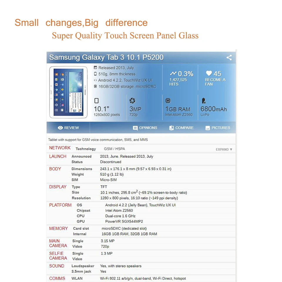 Рисунок 5 - Сенсорный экран для Samsung Galaxy Tab 3 10