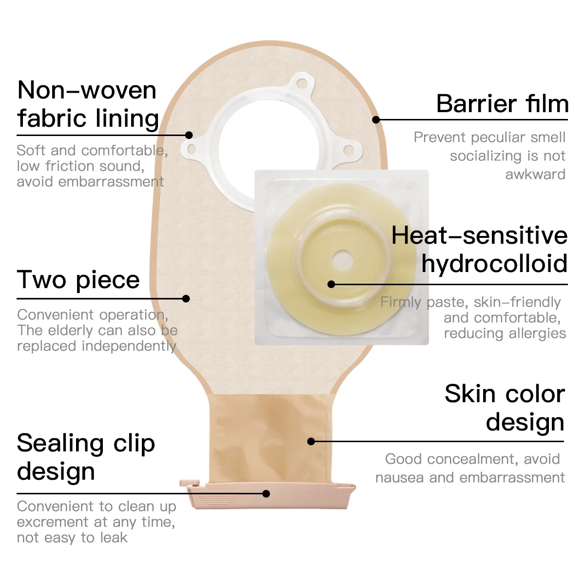 Discover 163+ tips emptying colostomy bag latest kidsdream.edu.vn