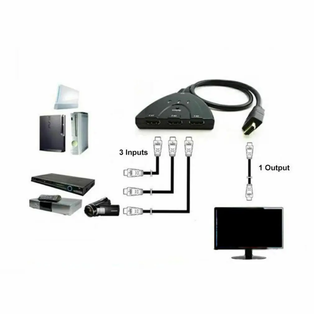 3-портовый кабель-разветвитель HDMI 1080P коммутатор адаптер для HDTV для PS4 Для Xbox 3x1 переключатель сплиттер