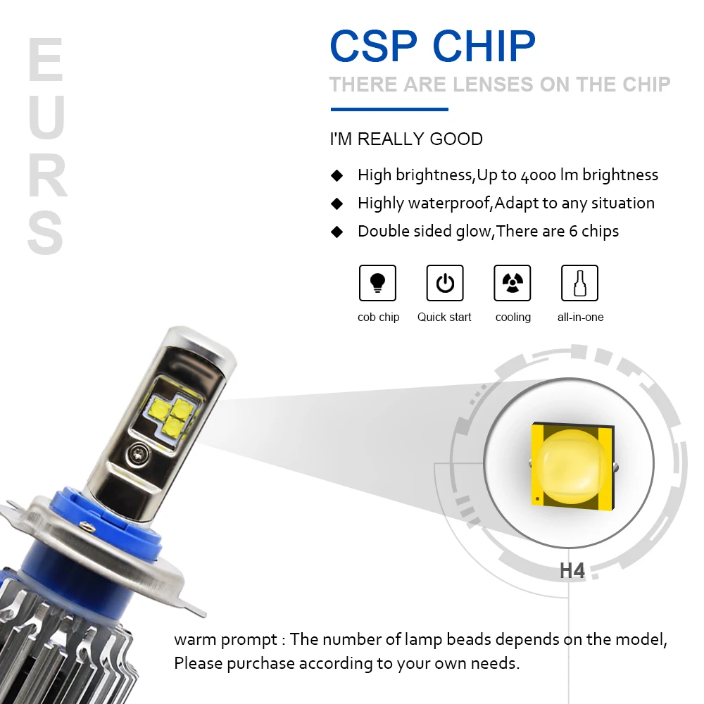EURS T1 Led Car Headlight H1 H4 LED H7 H8 H9 H11 9005 HB3 9006 HB4 Auto Headlamp Running Light canbus lamp 12V 24V Car Styling