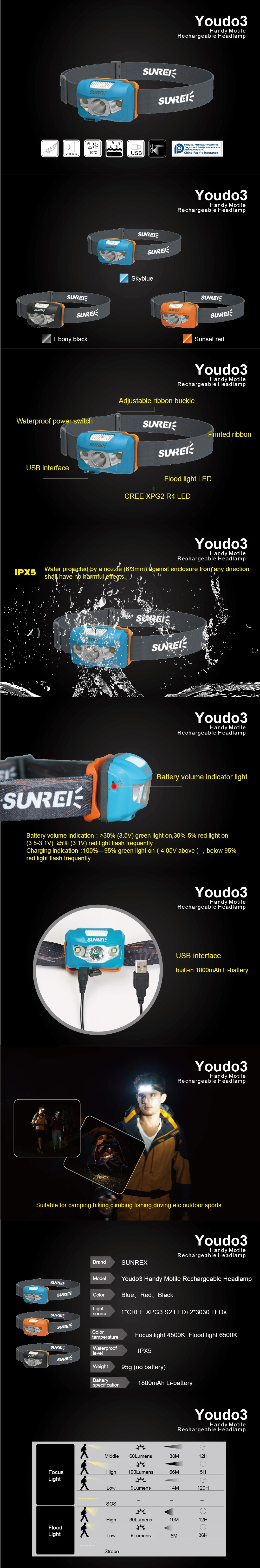 Youdo3(英)-01(1).jpg