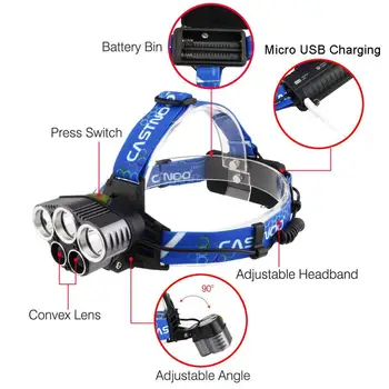 

100000LM T6 5 LED Headlight USB Charge 5 Modes Flashlight Outdoor Fishing Headlamp Flashlight 5 Led Headlamp