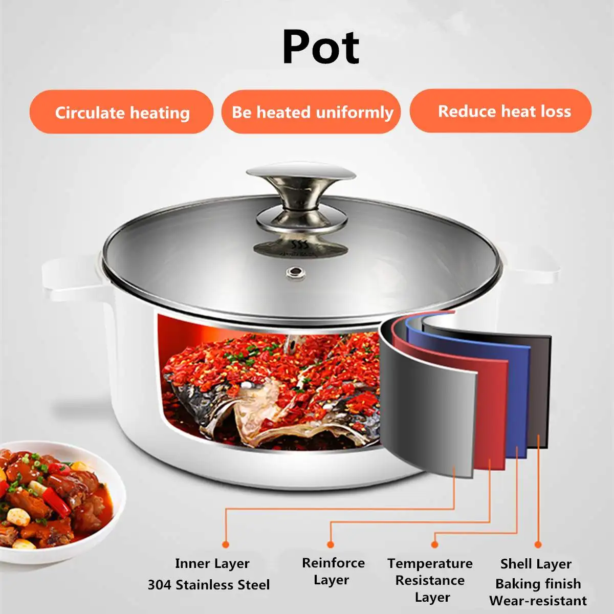Hot Pot Household Multi-functional Hot Meals Insulation Board Dish Machine Heating Board Intelligent Heating Food Hot Food Table