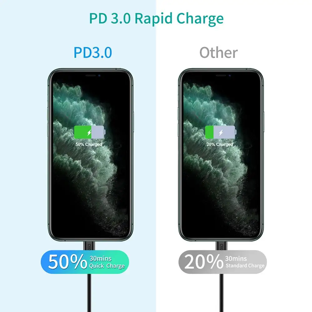 CHOETECH Quick Charge 3,0 18 Вт USB-C адаптер питания быстрое зарядное устройство PD для iPhone 11 Xs X 8 PD 3,0 usb type C зарядное устройство настенное зарядное устройство