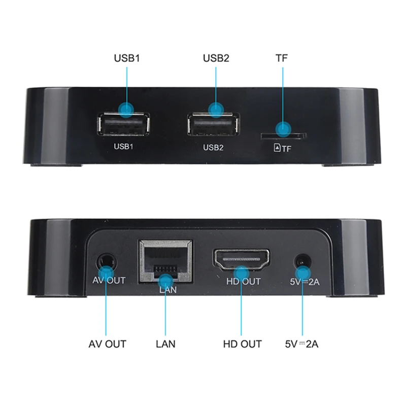

TV Set Top Box AML905X Quad Core Cortex Android TV Media Player