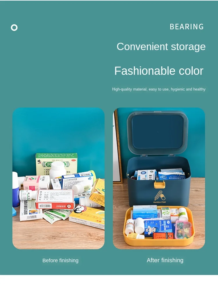 Home Care Medicine Box Portable Large First Aid Medicine Box Travel Plastic Medicine Box Multi-layer Medicine Storage Box