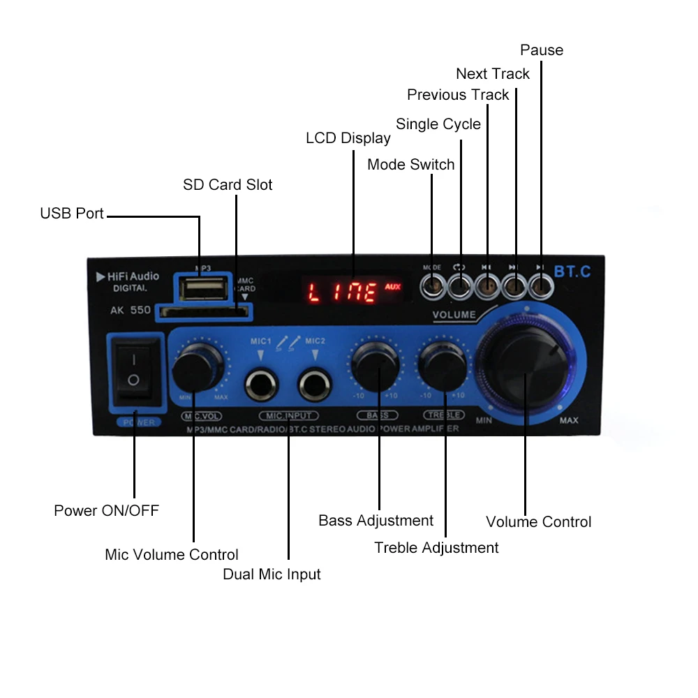 Мини цифровой аудиоприемник BT аудио усилитель мощности AMP слот USB SD MP3 плеер FM радио ЖК-дисплей двойной микрофон вход для домашнего использования