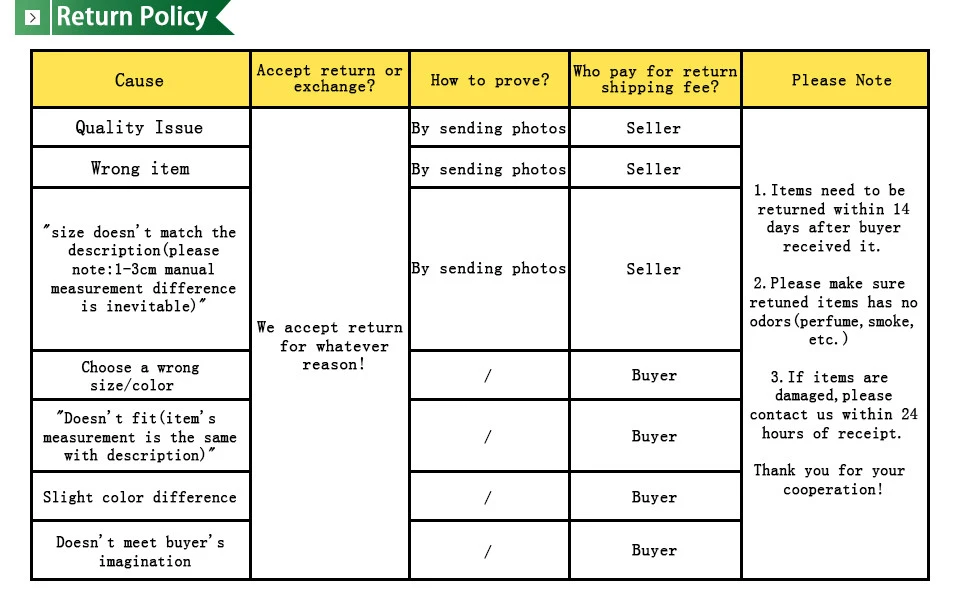 Tips 3
