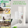 Household Appliances