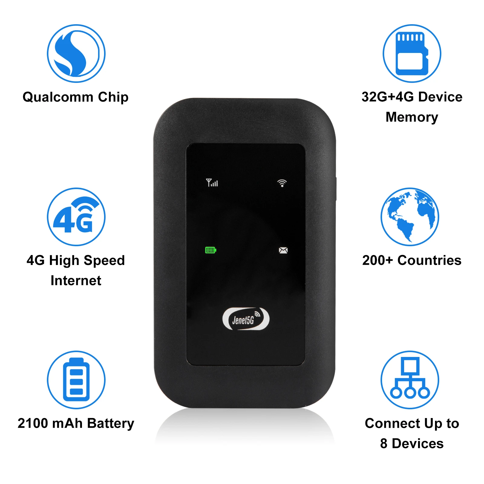 2021 Mới 4G Kích Sóng Không Dây Di Động 4G LTE LTE B1/3/5/40 MF800 WiFi router Kèm Sim