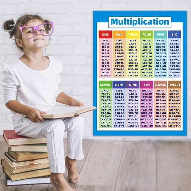 Multiplication Poster Table Math Wall Educational Posters Sticker Addition  Decals Number Home 99 Room Kids Division