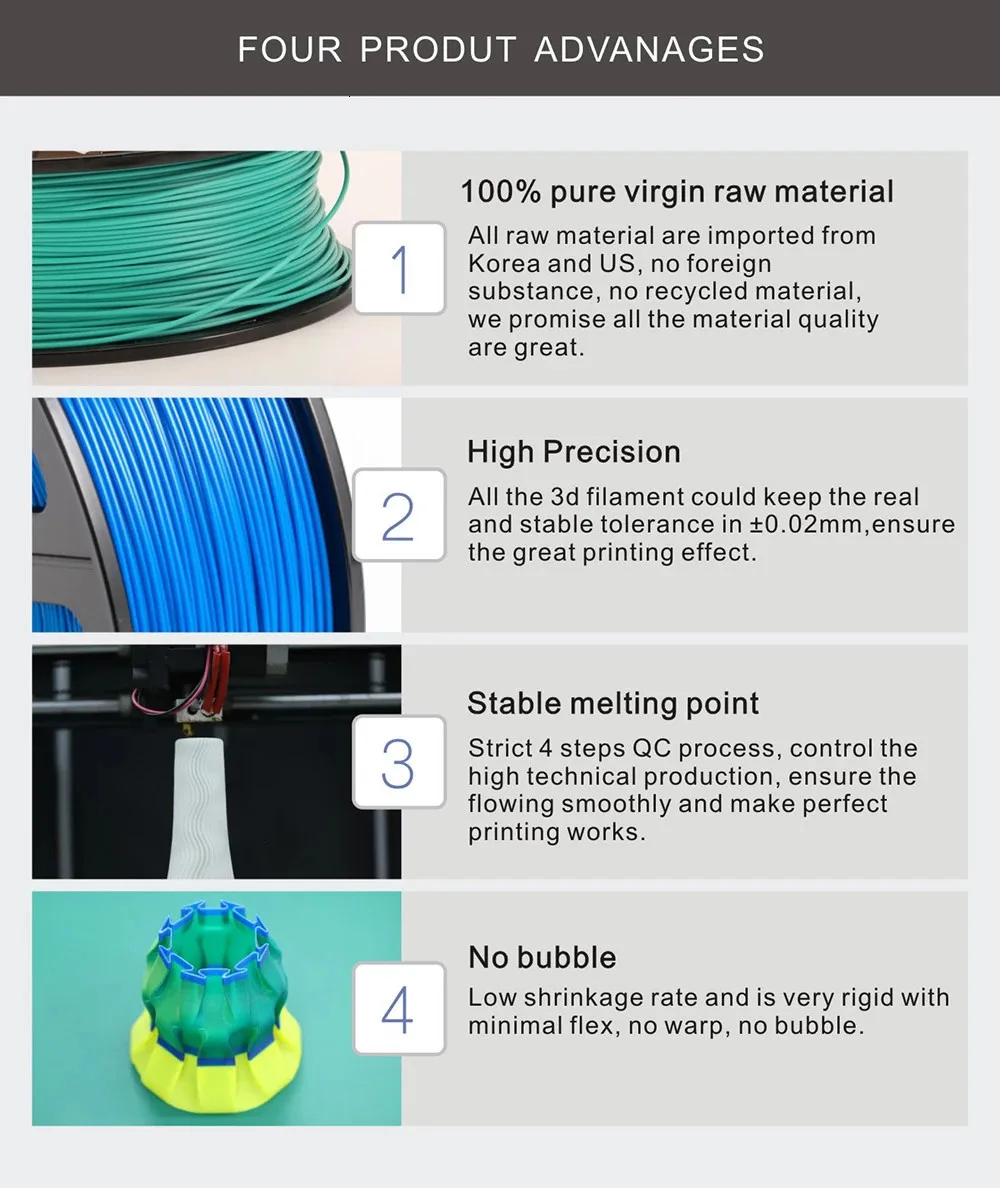3D Printer Oem Flexible Metal Pet Temperature Filament 175Mm Pla