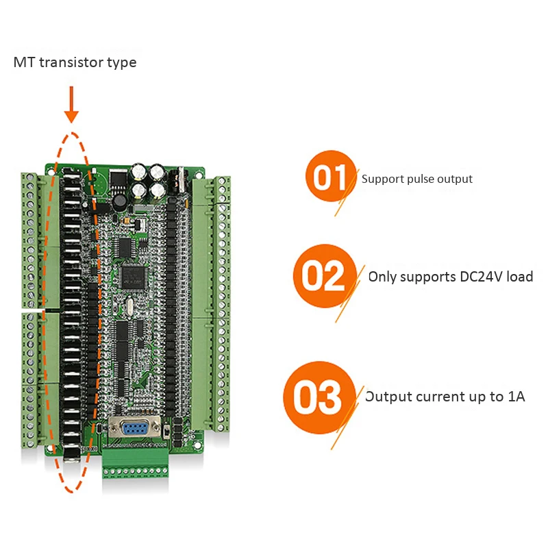 PLC Industrial Control Board FX1N FX2N FX3U-48MT 6AD 2DA 24 Input 24 Transistor Output RS485 RTC CAN Extension with Shell