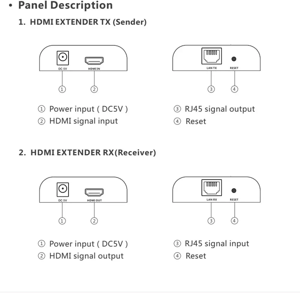 Оригинальный удлинитель LKV373 HDMI по IP приемник передатчика V2.0 до 120 м cat5e/6