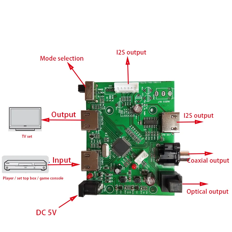 US $29.16 HDMICompatibleMHL To IIS I2S Receiver Board Separate Extract Audio I2SDSDOpticalCoaxial Converter Switch Board T0731