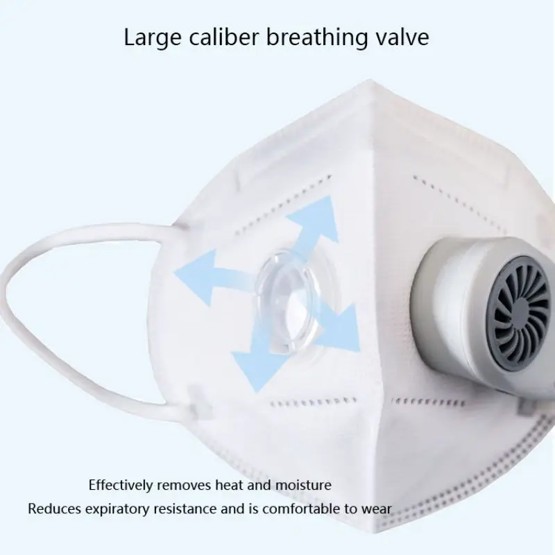 

Health Care Breathable Electronic Masks Electric Multifunctional Masks Personal Health Care Masks