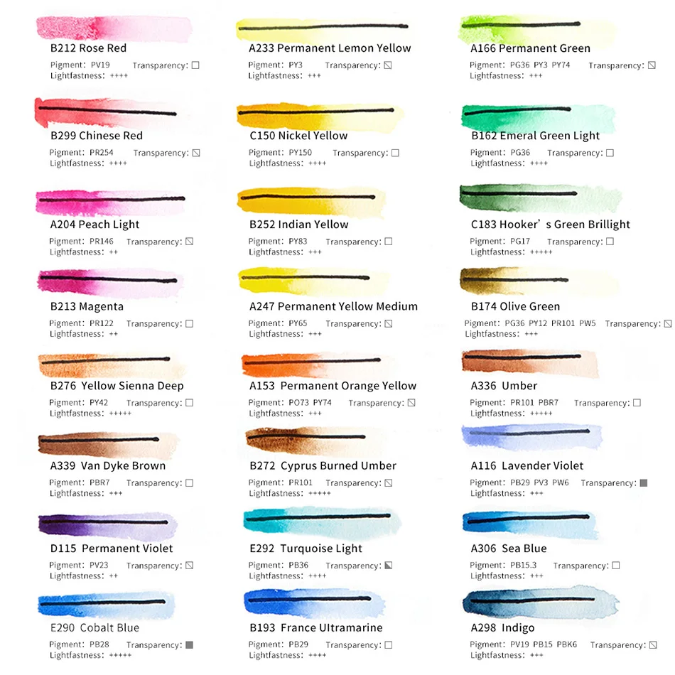 Павел Рубенс художественный класс акварельные краски в наборе 24 цвета x 8 мл трубки-идеально подходит для любителей и художников
