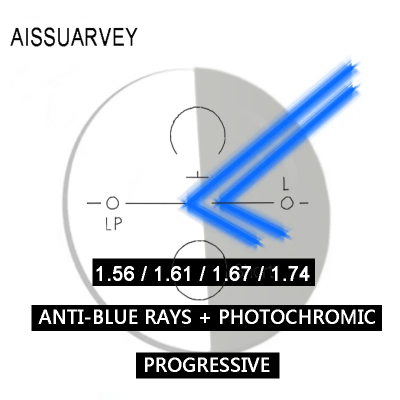 Асферические свободные фотохромные оптические линзы 1 56 61 67 74|free form progressive