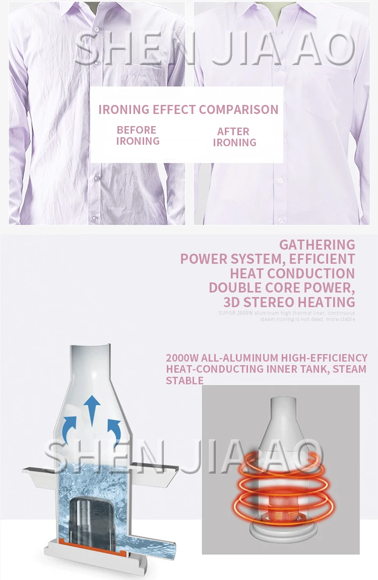 2000 Вт бытовой вертикальный паровой утюг 2л бак для одежды отпариватель Паровая гладильная машина 6 передач Регулируемый отпариватель одежды Горячая Распродажа