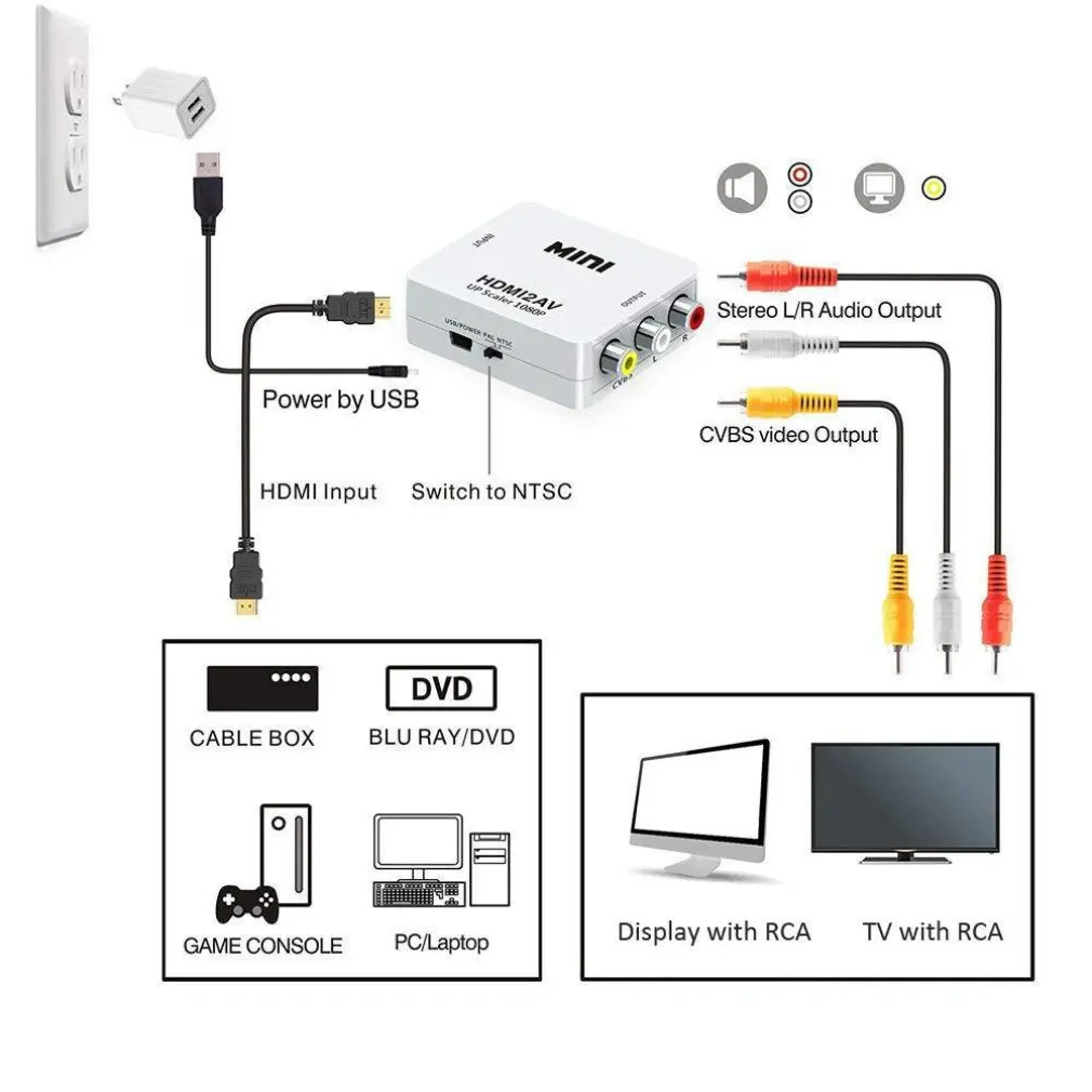 HDMI К AV/CVBA адаптер HDMI к RCA HDMI К AV поддерживает HD 1080P зарядный кабель адаптеры конвертер HDMI К AV RCA