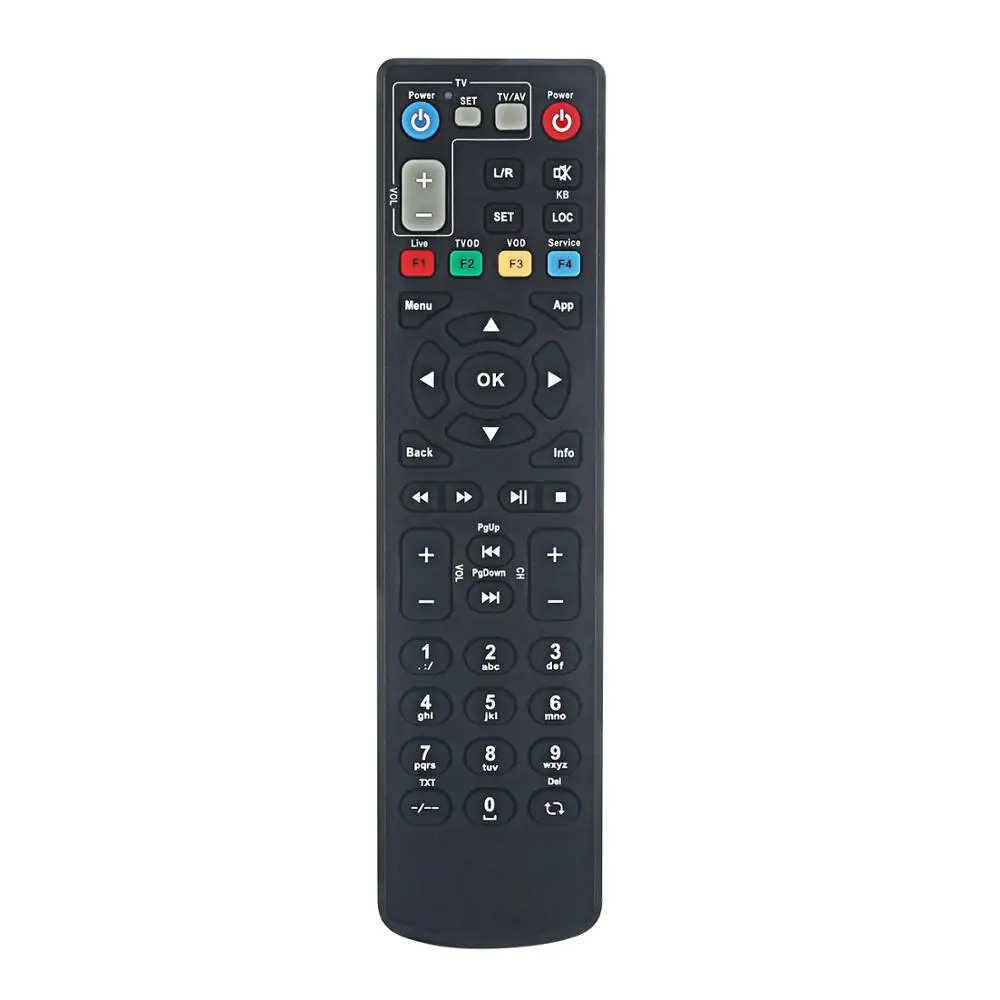 New Remote Control Suitable For Zte Ttl Iptv Set Top Box Controller Remote Control AliExpress