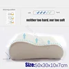 60x40cm Adult Slow Rebound Memory Foam Pillow Cervical Orthopedic Neck Healthcare Bed Pillows for Sleeping  Almohada Ortopedica ► Photo 3/6