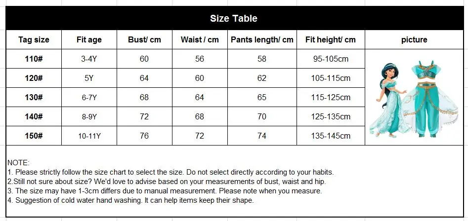 size table