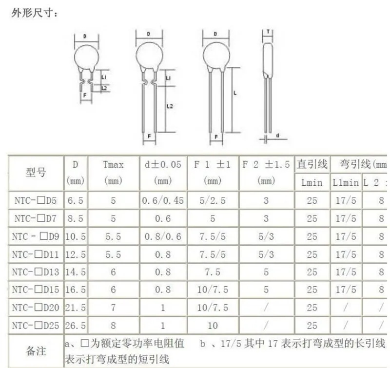 Ntc 15 характеристики