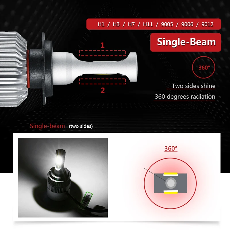CARCTR H7 светодиодный H11 H1 H3 9005 9006 COB чип Автомобильный светильник H4 72 Вт 8000LM 6000 К Авто