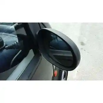 

RIGHT REARVIEW SMART COUPE