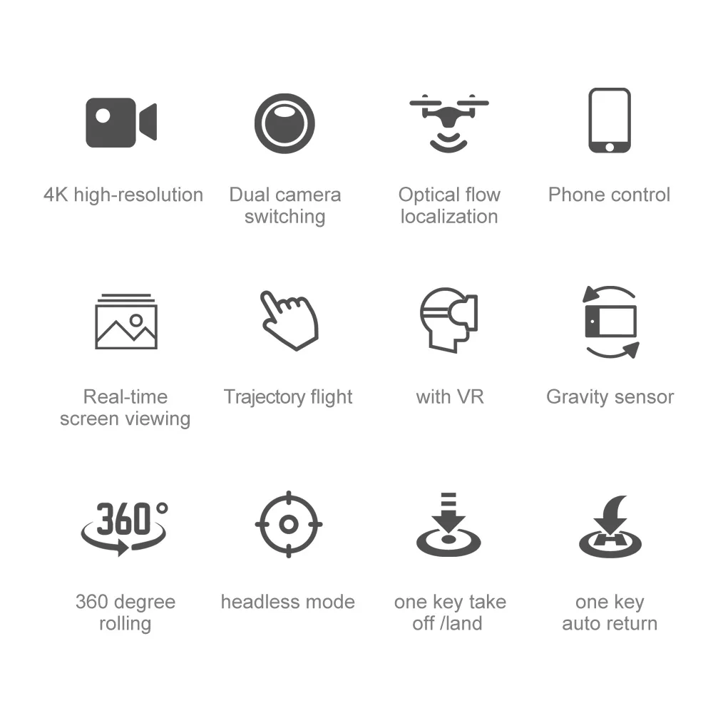 Дрона с дистанционным управлением 4K камера де flujo оптический 1080P камера двойной de HD видео aéreo Квадрокоптер с дистанционным управлением aviones Квадрокоптер juguetes, начинающих ходить