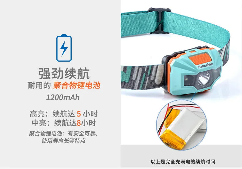 USB Charge LED Headlamp Camping Headlight Outdoor Light Waterproof Headlights Go Fishing Head Wear Light survival tool