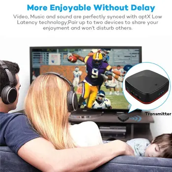 

Fiber Optic 5.0 Audio Receiver Transmitter 2-In-1 3. 5Mm + Rca + Optical Quick Link And Re-Pairing No Delay 1 Set