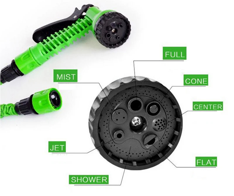 Садовый шланг расширяемый волшебный гибкий шланг для воды Европейский шланг пластиковые шланги труба с распылителем для полива автомойки спрей 25FT-250FT