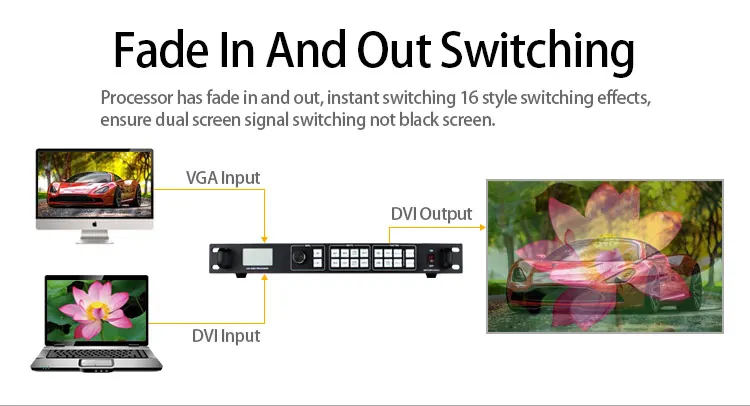 full color led panel video screen use sdi led wall