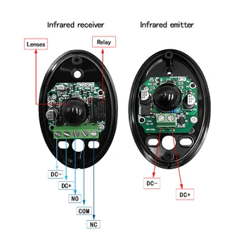 

DIYSECUR IP65 Automated Gate Safe Infrared Detector Sensor/ Swing /Sliding/Garage Gate / Door Safety Infrared Photocells
