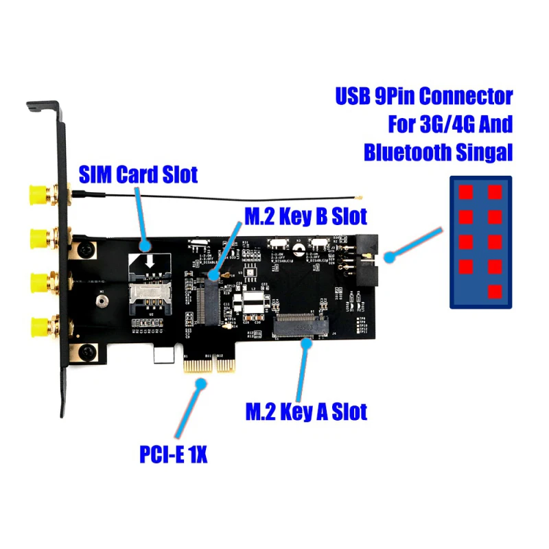 NGFF M.2 M2 ключ B и ключ a к PCIe 1X адаптер 3g/4G и WiFi карта Adpater PCI-E для рабочего стола
