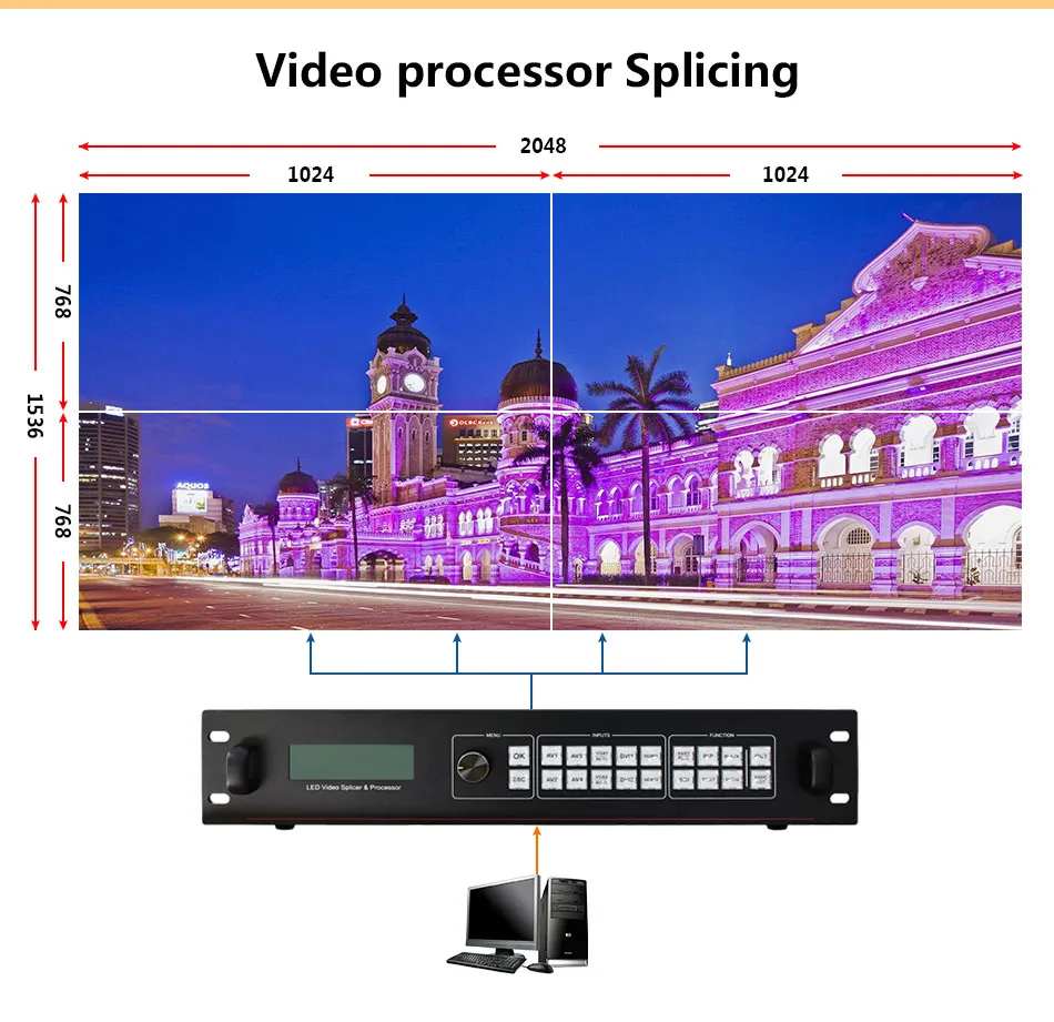 television sale Video Processor High Resolution Support 4 sending cards like linsn ts802d nova msd300 for led display screen big led video wall best buy tv deals