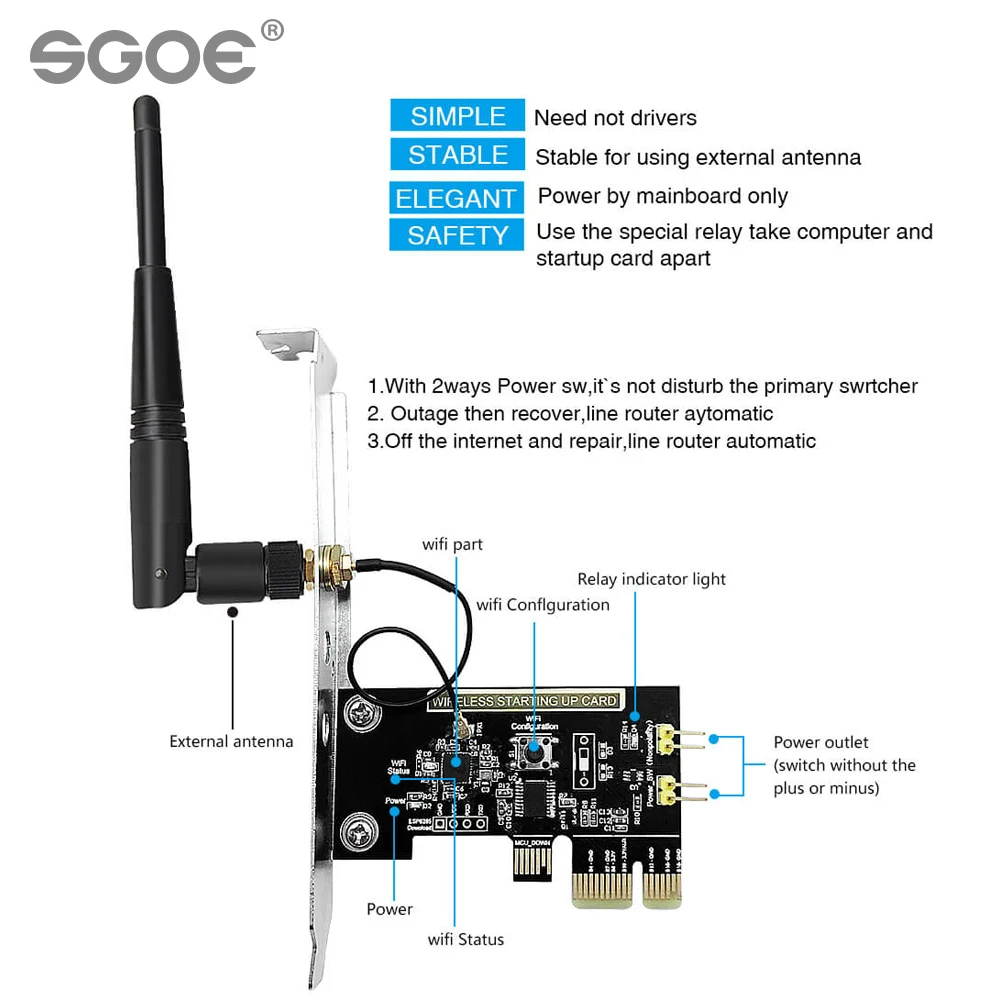EWeLink мини PCI e Настольный ПК Пульт дистанционного управления карта WiFi