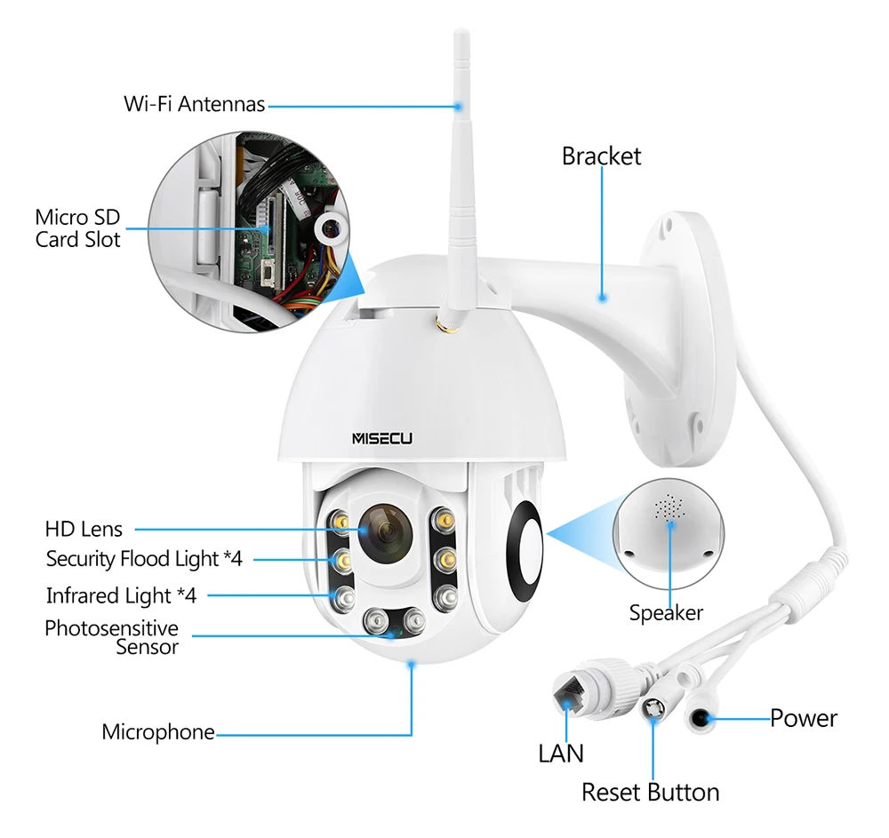 MISECU HD 1080P Беспроводной IP Камера AI человека обнаружения функции панорамирования, наклона и 2MP безопасности камера; sd-карта Открытый водонепроницаемый блок питания