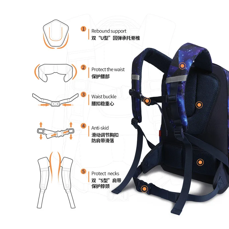 2022 Disney New School Bags For Boys Spider Iron Man Captain America Primary Student Shoulder Orthopedic Backpack Mochilas