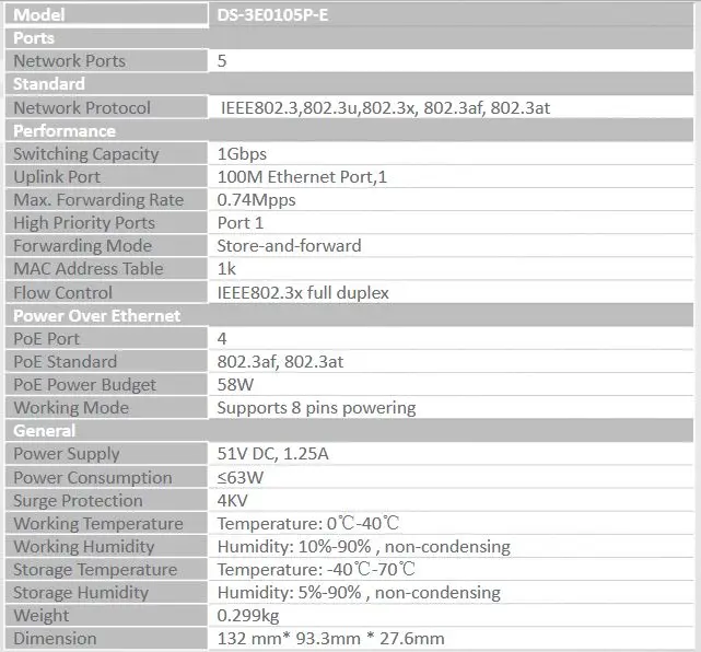 DS-3E0105P-E 
