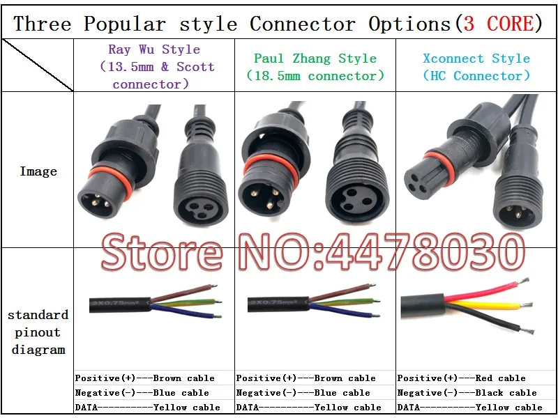 ETOP 60 узлов/комплект DC12V WS2811 СВЕТОДИОДНЫЙ полноцветный Icicles струны все белые провода IP68 рейтинг с 13,5 мм/18,5 мм/xсоединительные разъемы