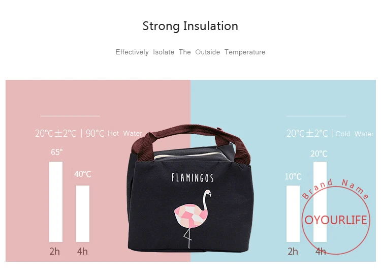 OYOURLIFE милый мультфильм Фламинго сумка для хранения ланча Портативный Открытый водонепроницаемый пыленепроницаемый Теплоизоляционный прогулочный мешок сумочка для продуктов